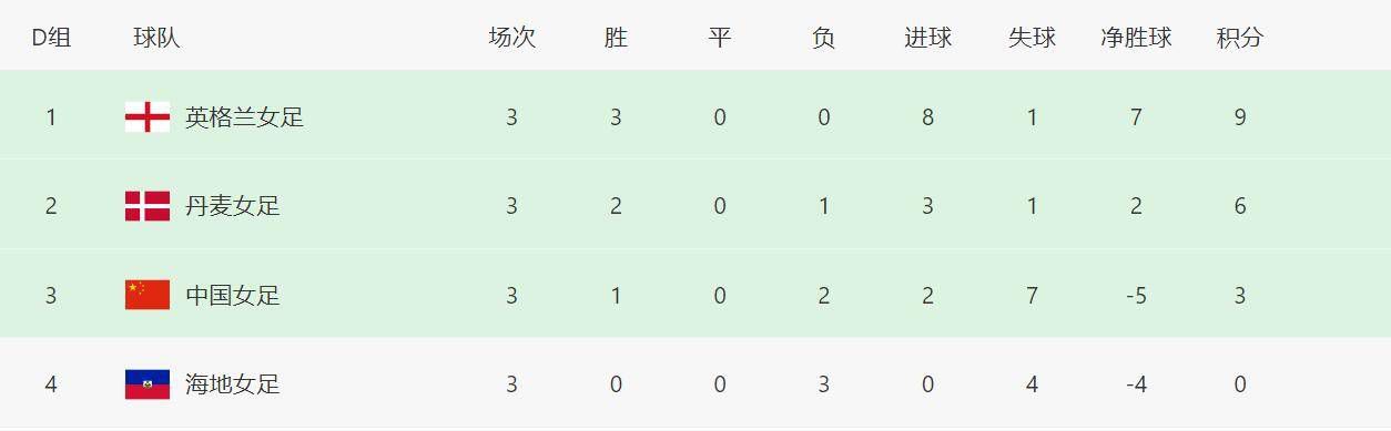 亚洲色图 都市激情
