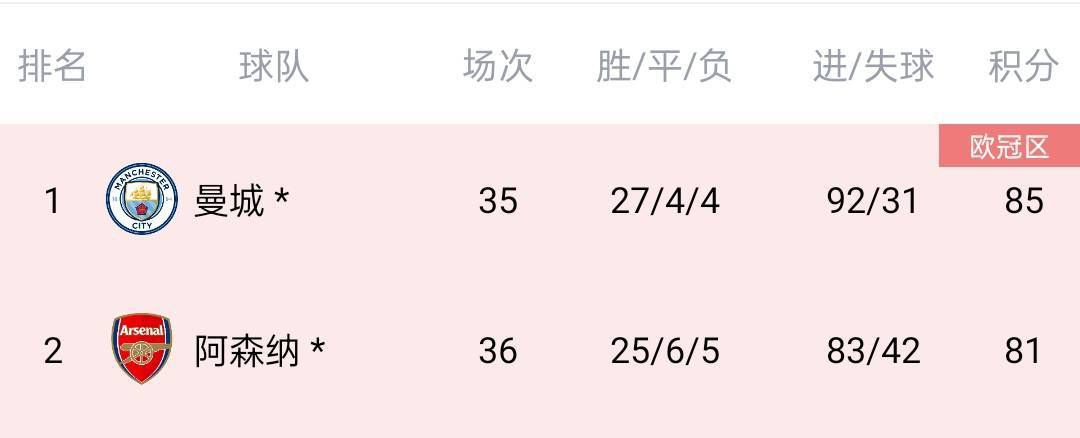 伊人福利