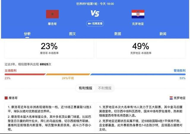 泳装派对