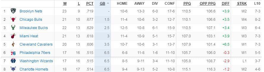 我女朋友的情景