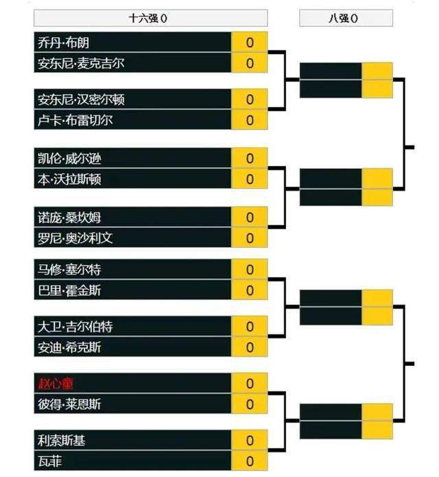 一区二区三区免费视频网站