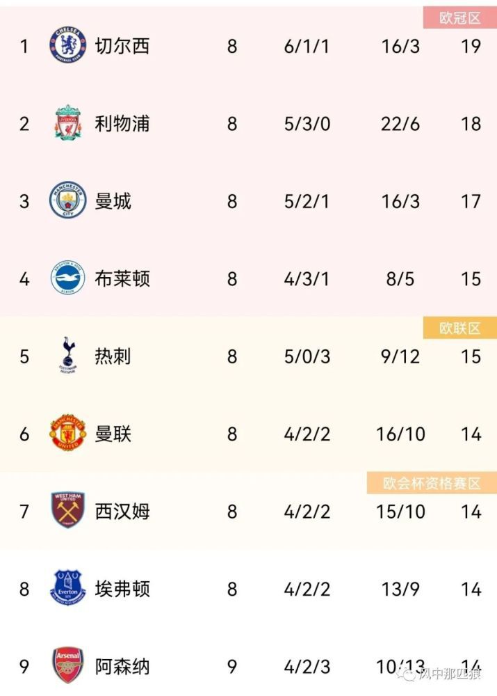 日韩一区二区三区精品视频